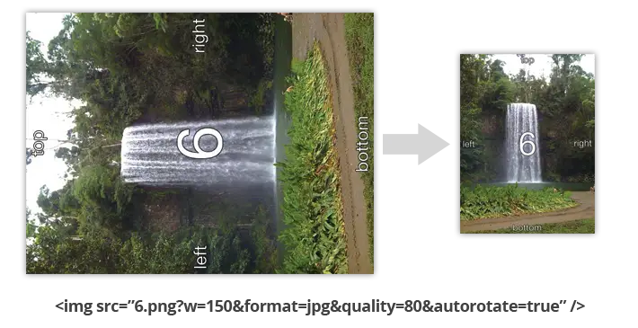 ASP.NET Core Image Resizing Middleware