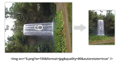 ASP.NET Core Image Resizing Middleware